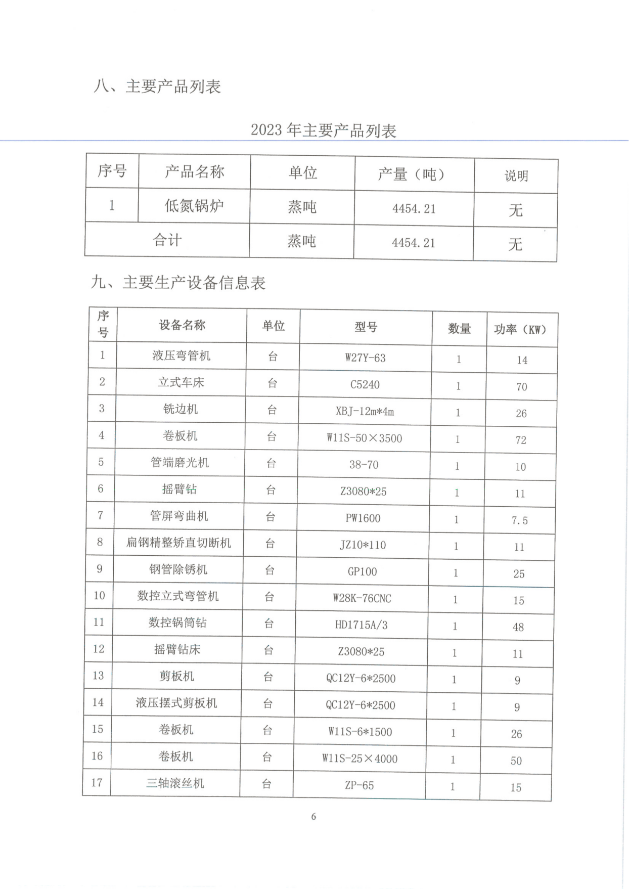 工業企（qǐ）業溫室氣體（tǐ）排放報告_05.png