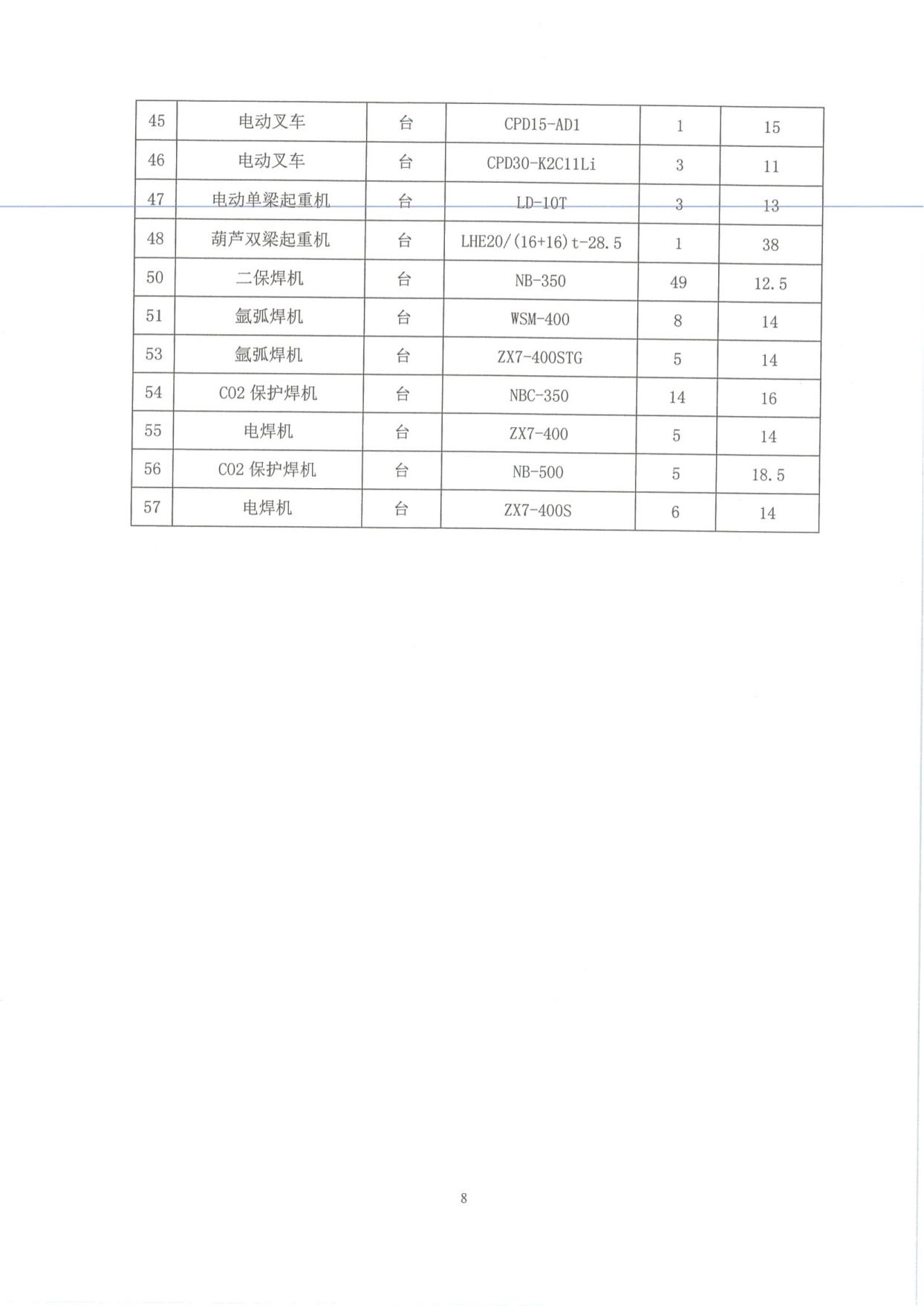 工業企業溫室氣體排放（fàng）報告_07.png