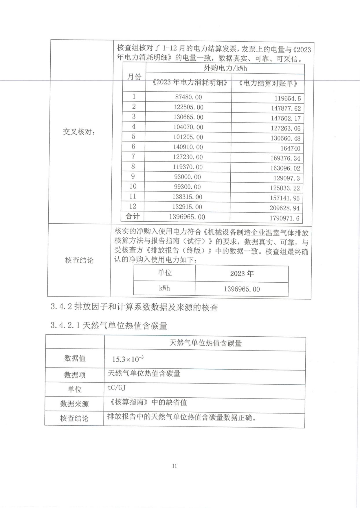 溫室氣體排放（fàng）核查報告_13.png