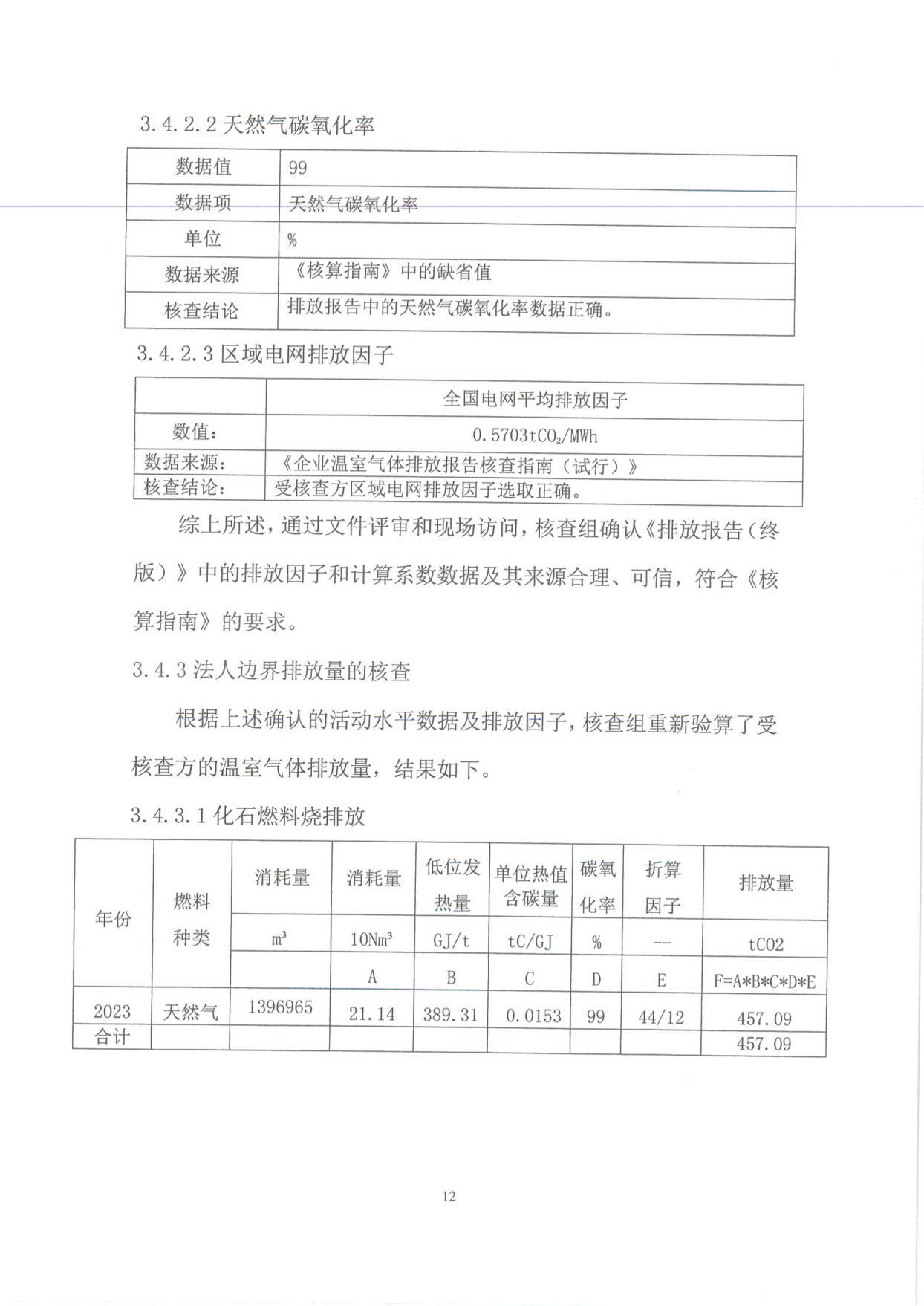 溫室氣體排放核查報告（gào）_14.png