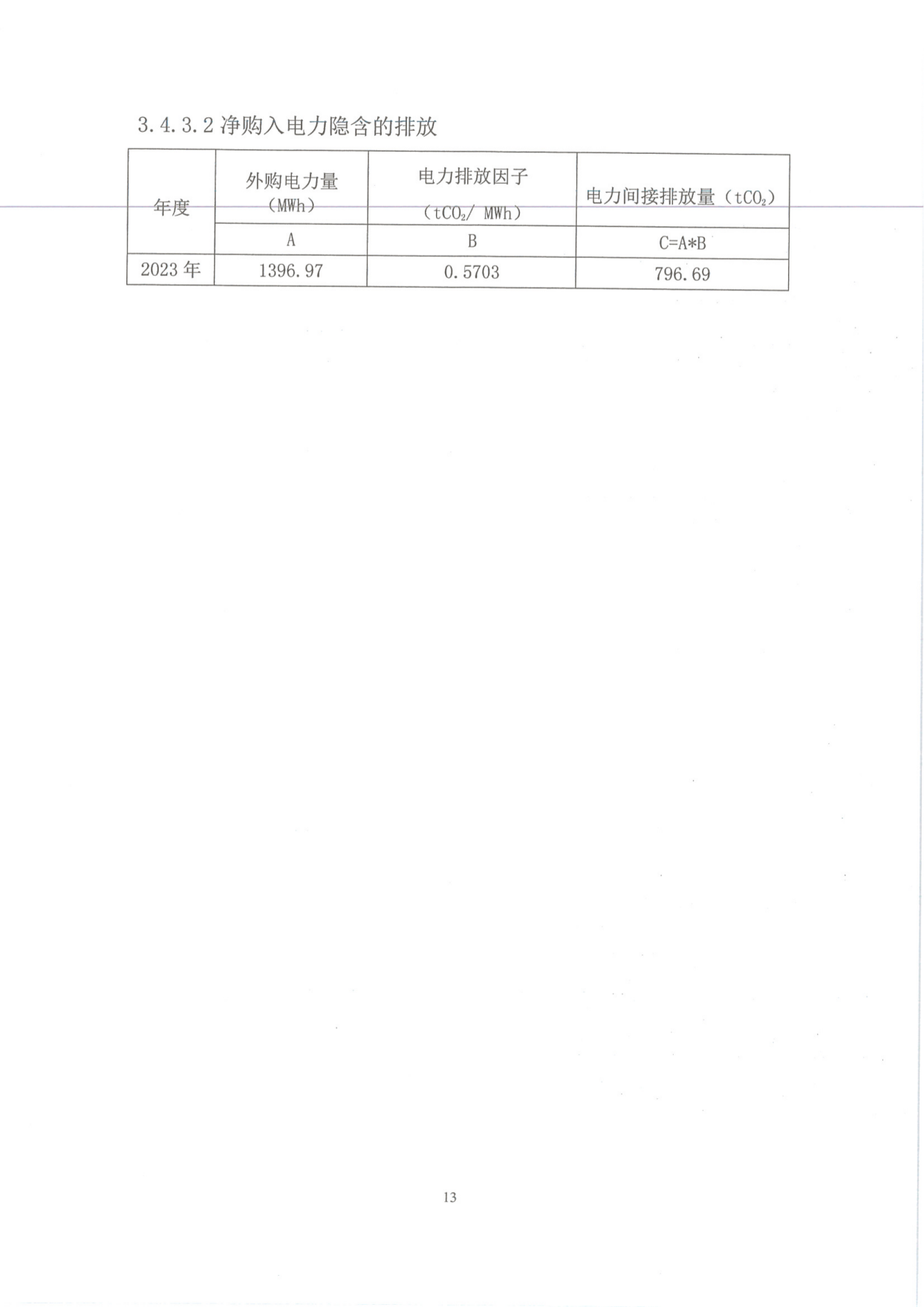 溫室氣（qì）體排放核查報告_15.png