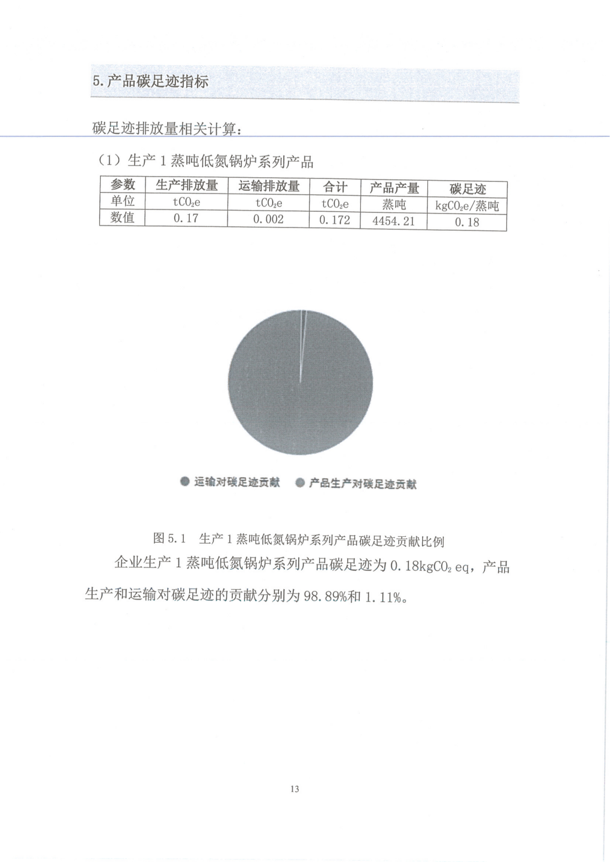 碳足跡（jì）報（bào）告_13.png